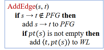 addedge