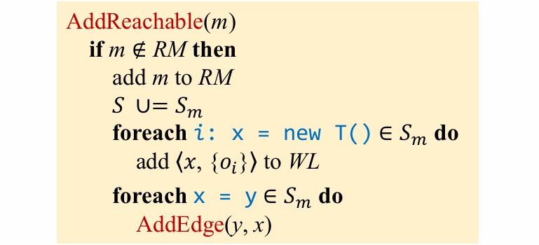 addreachable