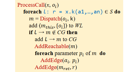 processcall