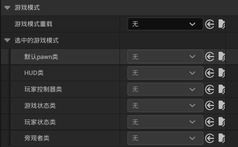 UE内游戏结构